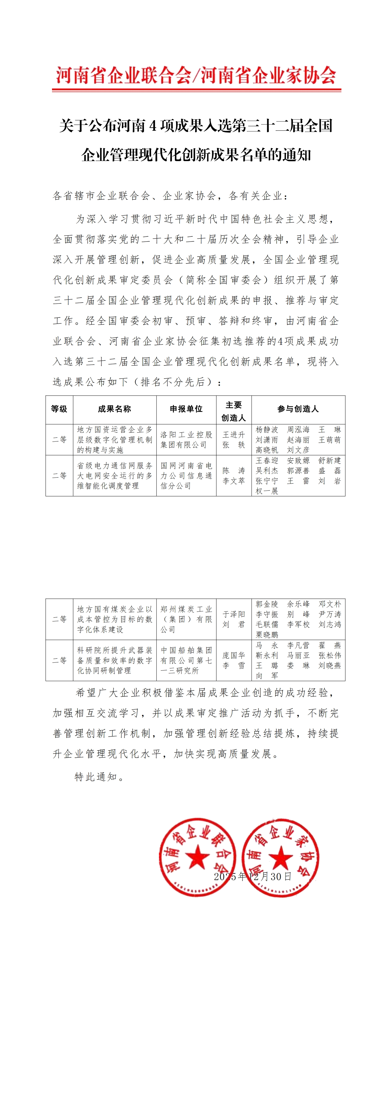 關(guān)于公布河南4家成果入選第三十一屆全國(guó)企業(yè)管理現(xiàn)代化創(chuàng)新成果名單的通知_00.jpg