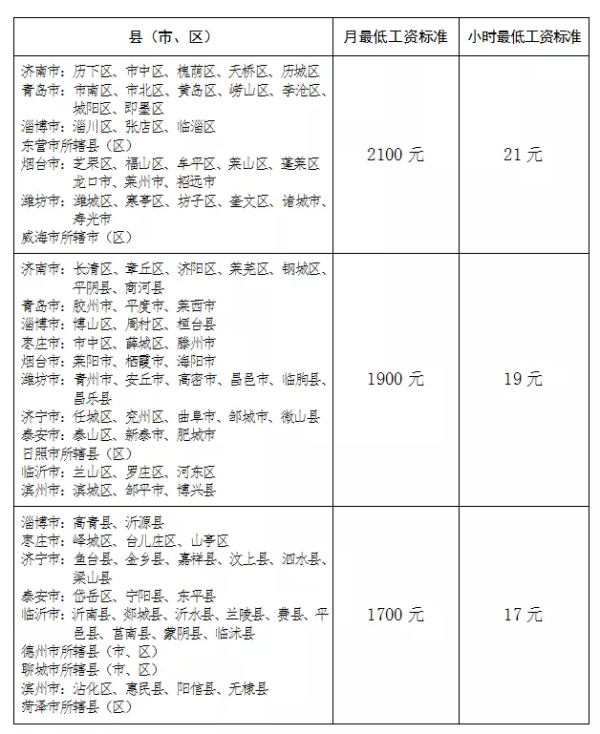 圖片1