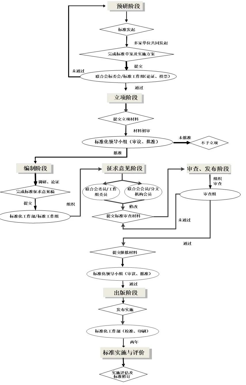 圖片1
