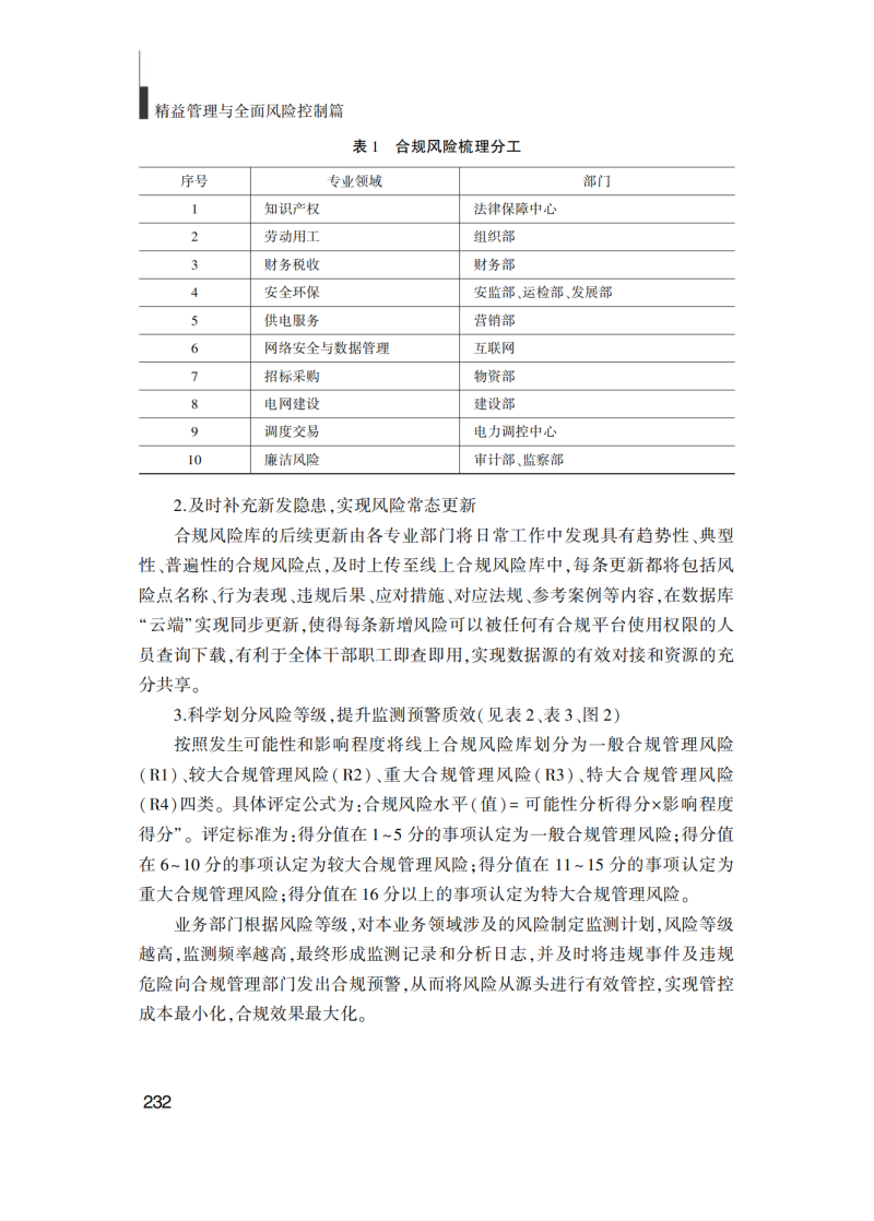 提取自企業(yè)管理實(shí)踐(最終版)_242